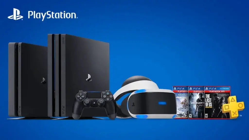 PlayStation's Products